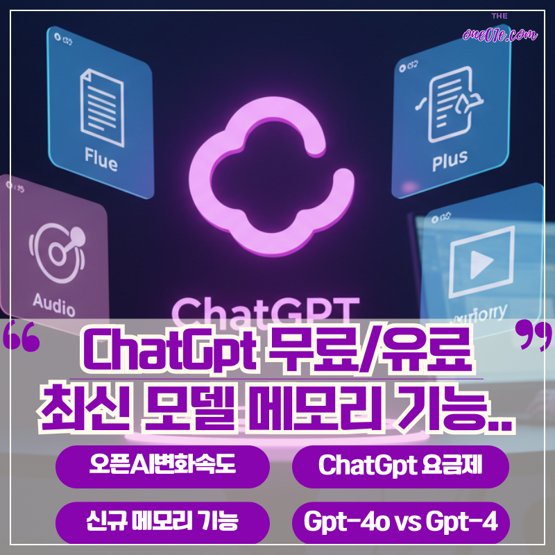 ChatGpt-무료-유료-최신모델-메모리-기능까지