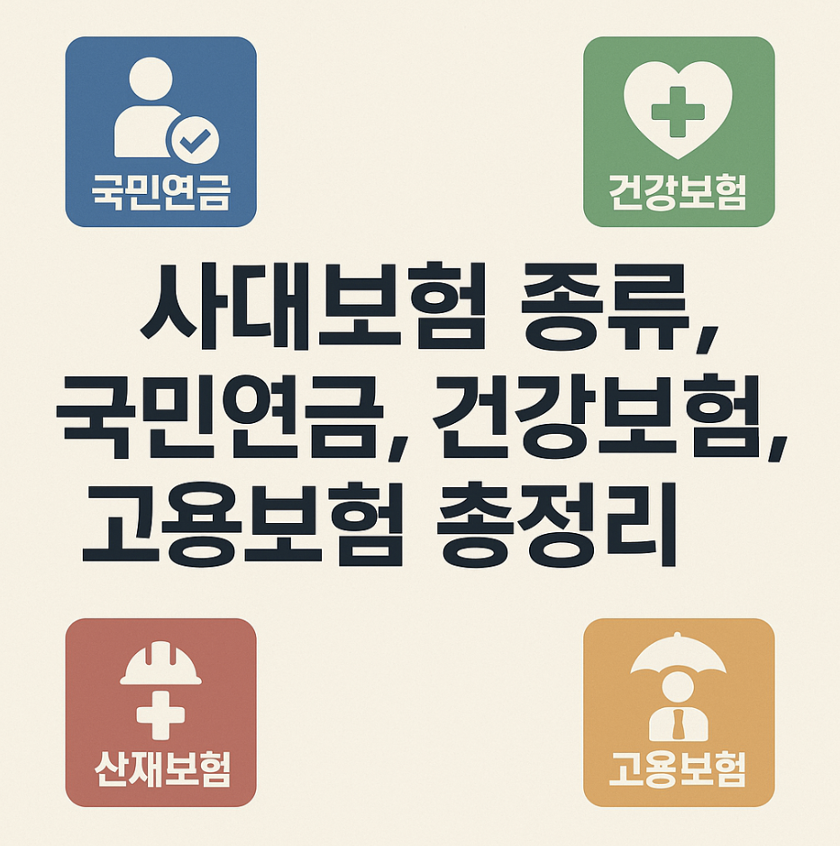 사대보험 종류, 국민연금, 건강보험, 고용보험, 산재보험 총정리