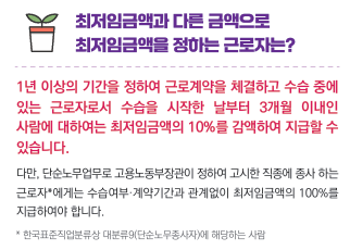 2025 최저임금 시급 확인하기
