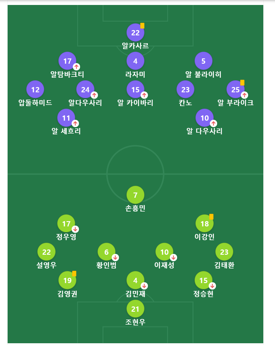 아시안컵 8강전