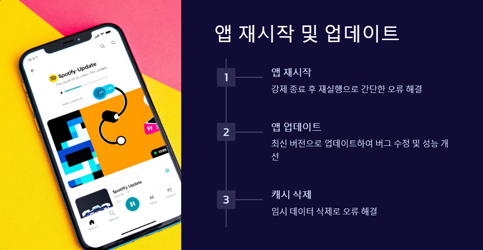 음악스트리밍