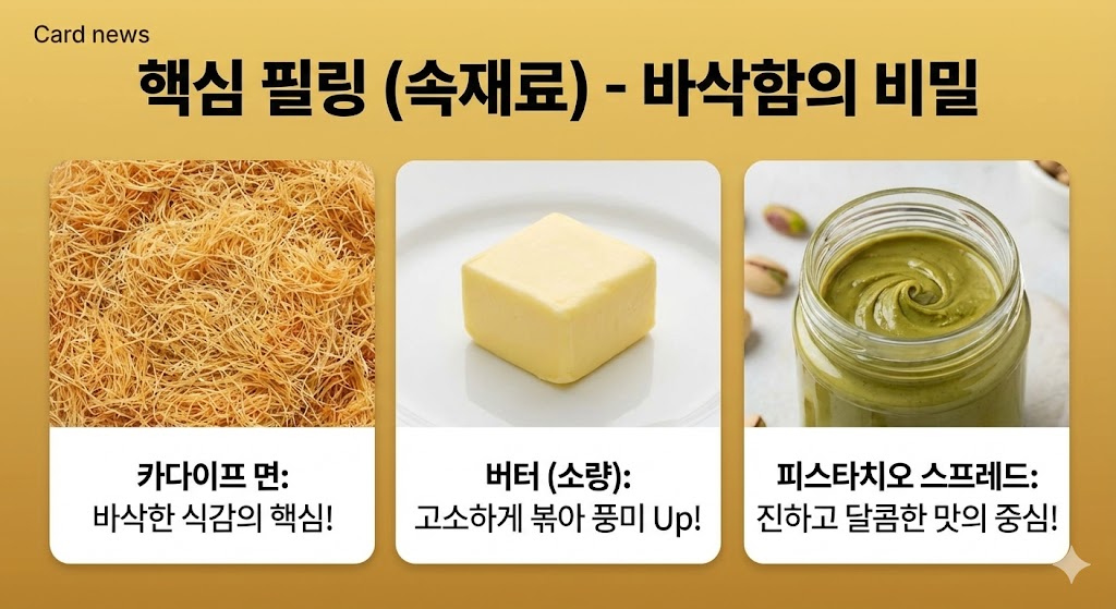두쫀쿠 재료