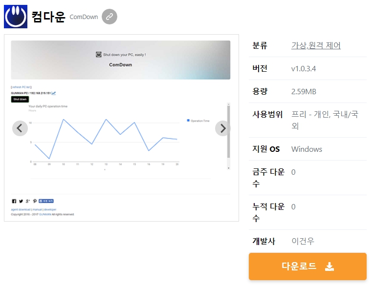 컴다운