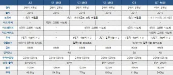hanmail.net 메일 확인 방법 정리_18