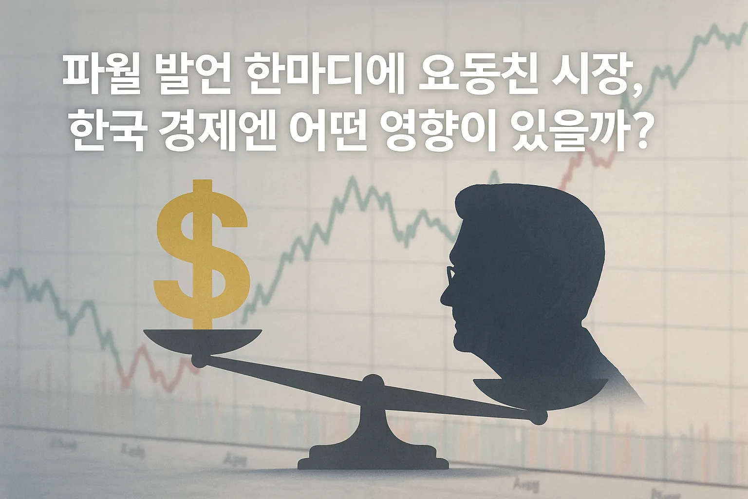 파월 미국 연준 의장의 발언으로 세계 금융시장이 출렁이는 장면을 상징적으로 표현한 배경 이미지로, 달러 심볼과 금융 그래프가 겹쳐진 디자인