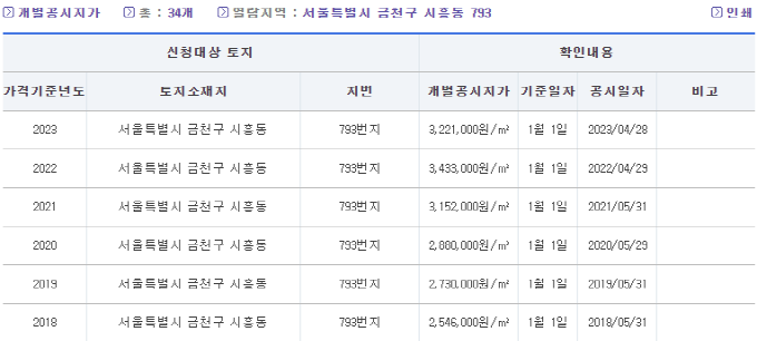공시지가-열람예시