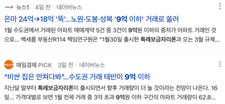 부동산-거래량-현황