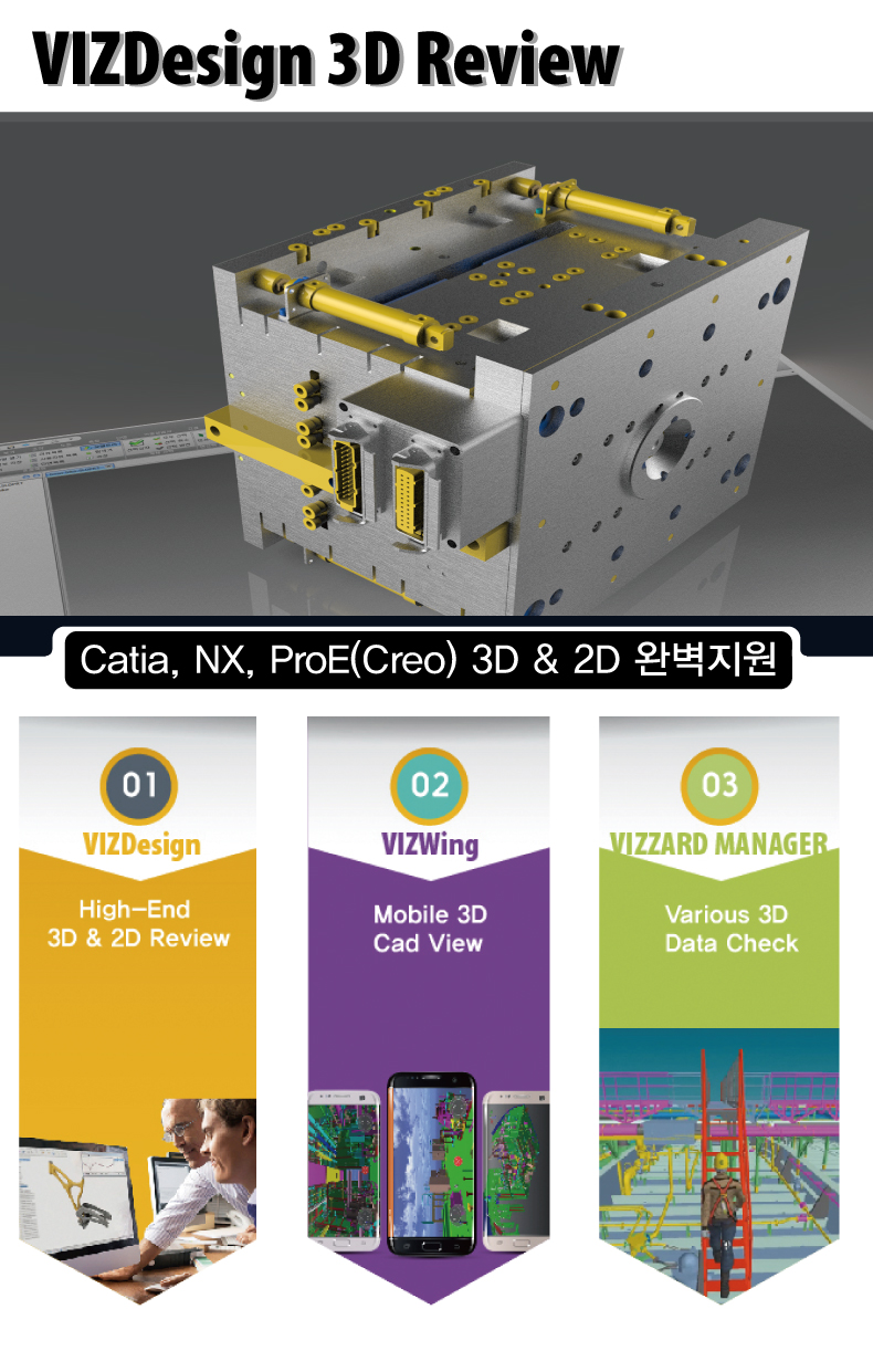 3D Cad뷰어 - VizDesign 기능 OPR3D, NX, ModView 등등 기능비교