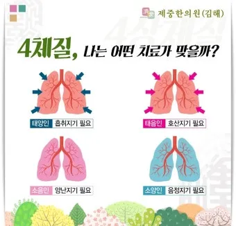 폐질환의 종류 7가지와 예방법 건강관리 필수_16