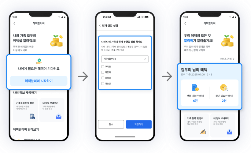 혜택알리미 서비스 홈페이지, 정부 24 신청방법 이용 방법 완벽 가이드