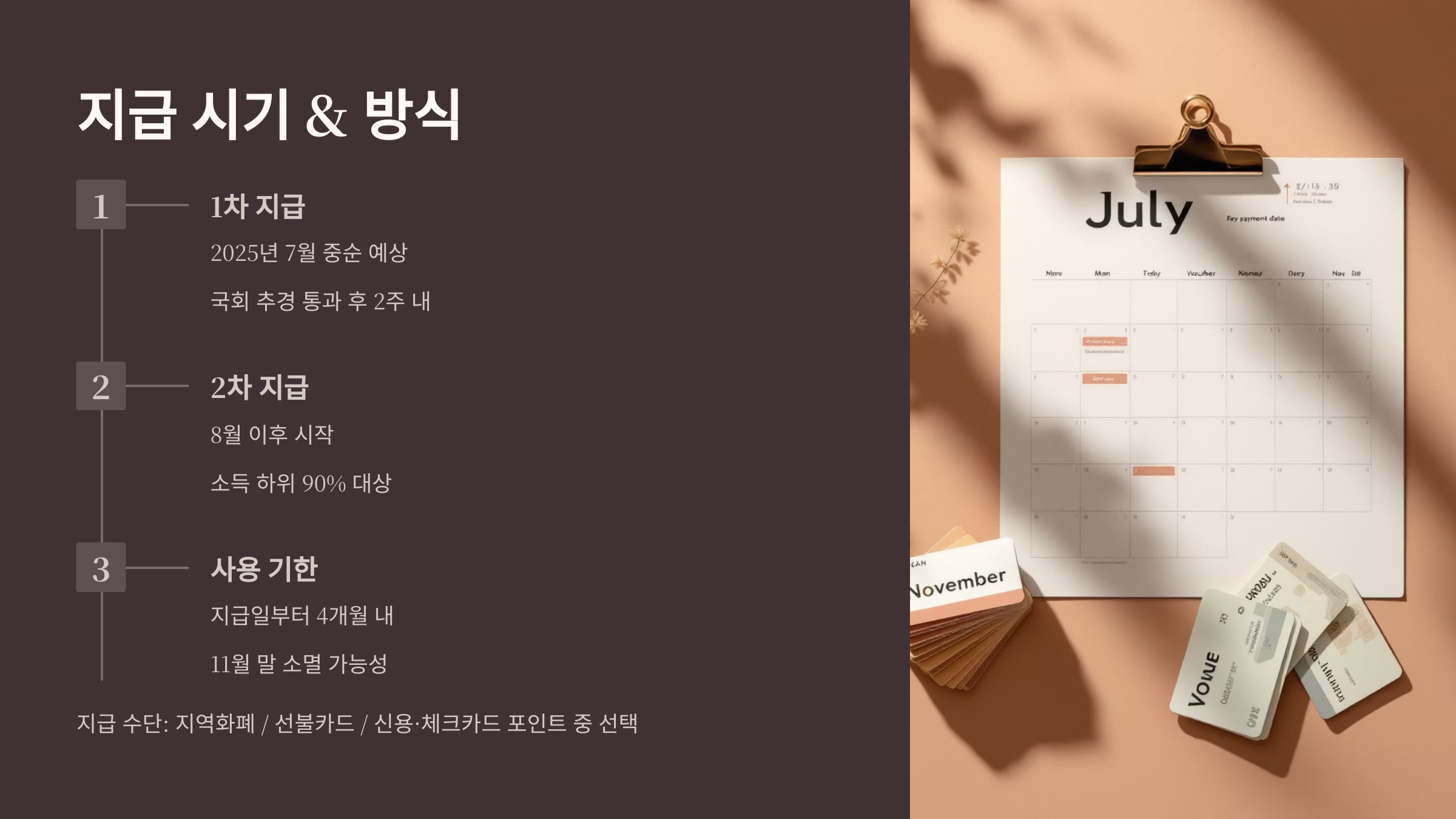 지급 시기 &amp; 방식