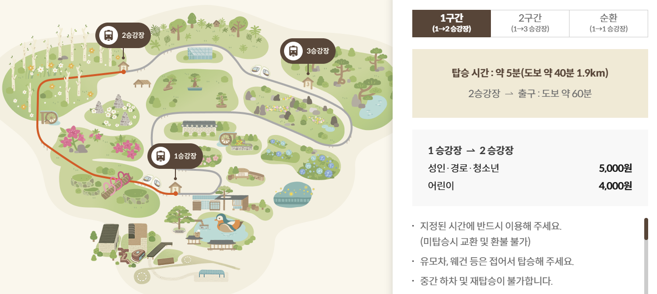 모노레일 1승강장 출발 기준