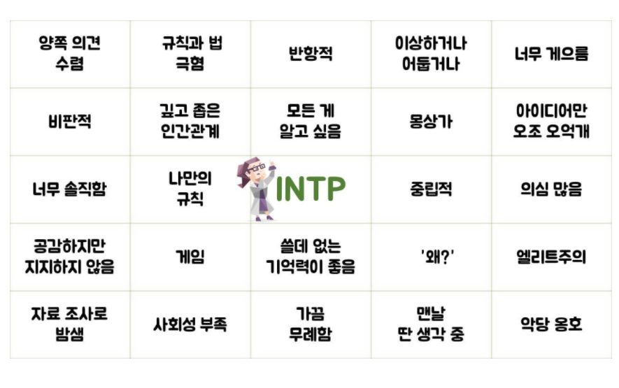 INTP 성격 특징 빙고