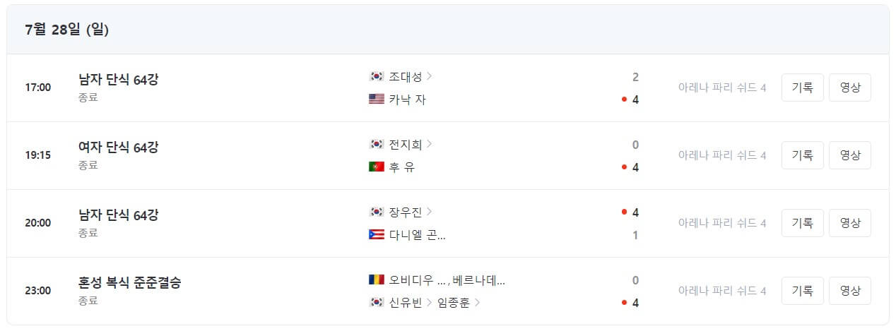 파리올림픽 탁구