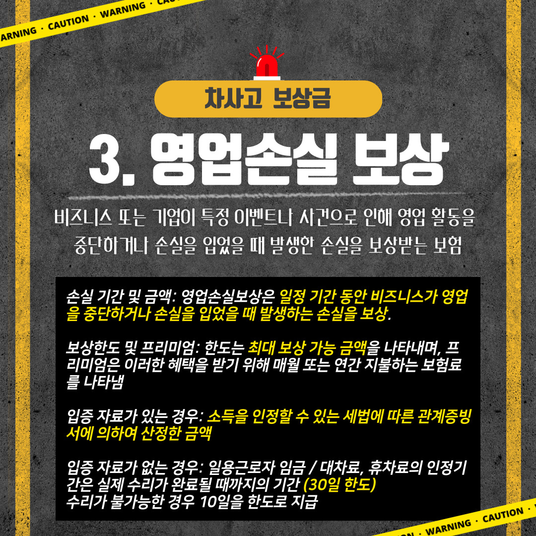 영업손실 보상