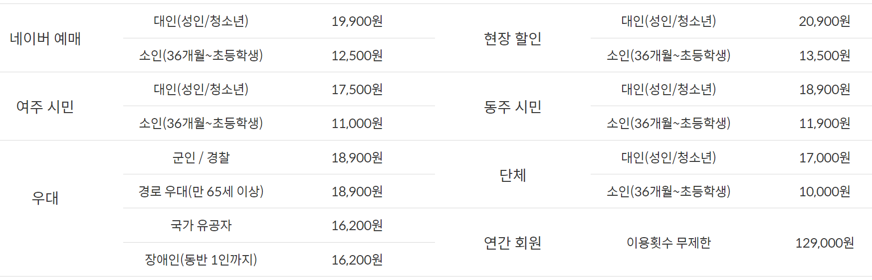 루덴시아 테마파크