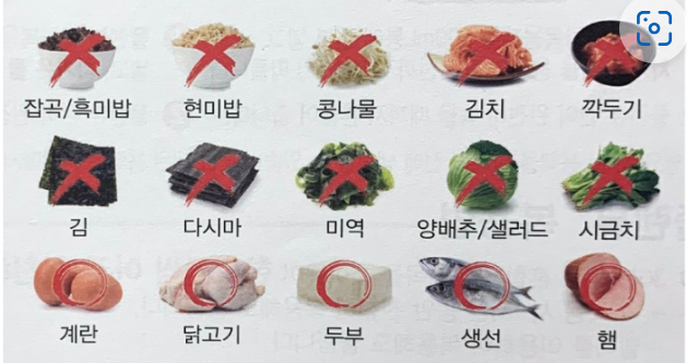 대장 내시경 전 식단 조절이 중요한 이유