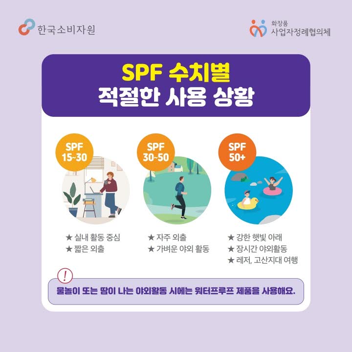 자외선 차단제 사용법