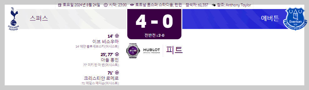 토트넘 에버튼