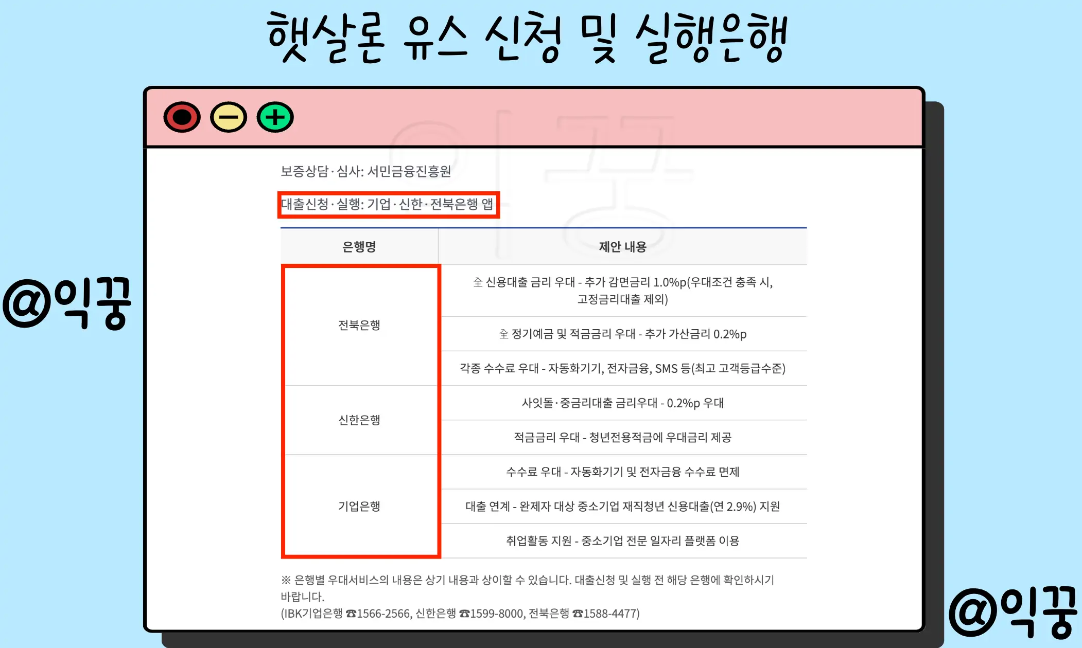 햇살론 유스 무직자 청년 대출 신청 조건 및 방법 예상못한 부결 이유5