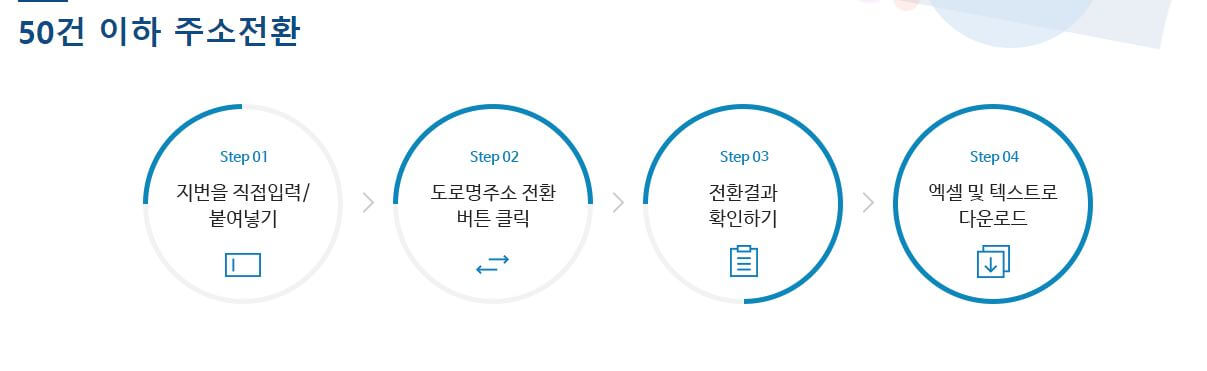 주소정보누리집 주소전환 예시