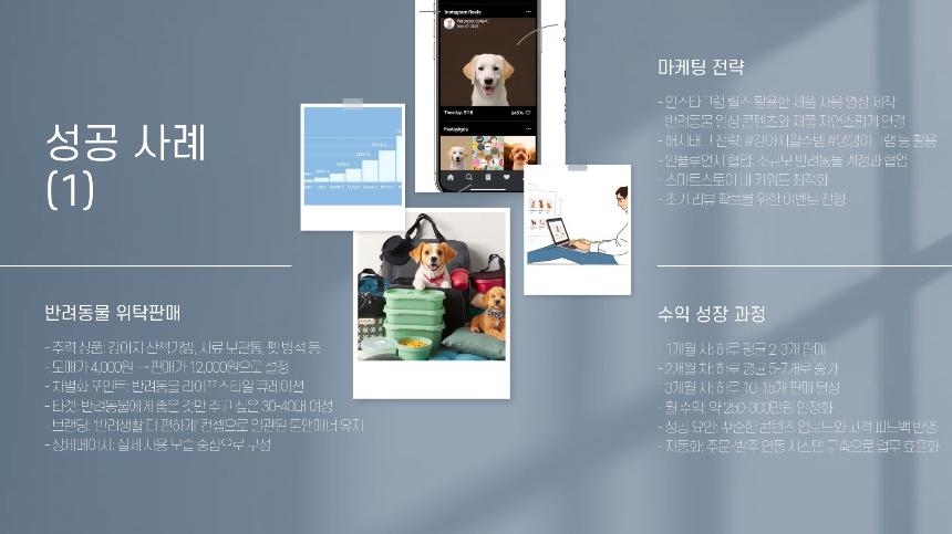 초보도 가능한 무재고 온라인 비즈니스: 상품 없이 시작하는 위탁 판매 가이드