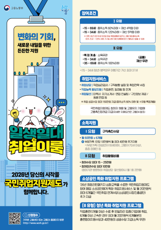 고용노동부 국민취업지원제도 공식 로고나 홍보 포스터