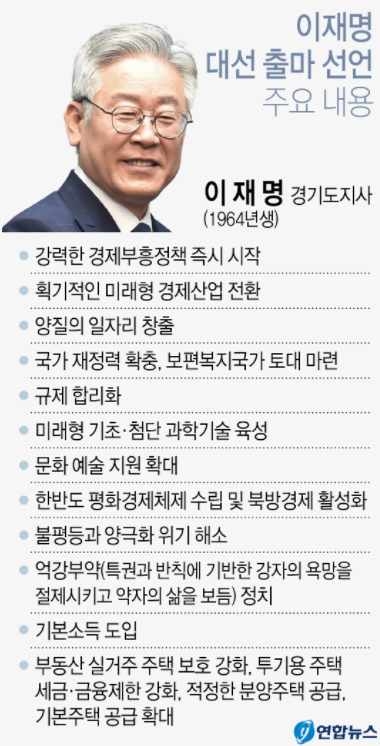 이재명프로필