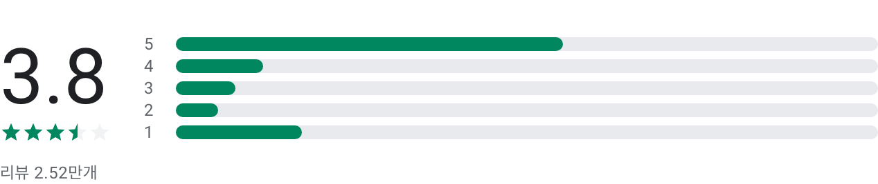 kbs 온에어, kbs온에어 편성표, kbs온에어 방송보기, KBS+, 40개의 KBS 실시간 채널