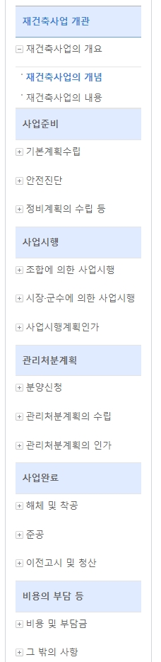 재건축사업 절차 목차