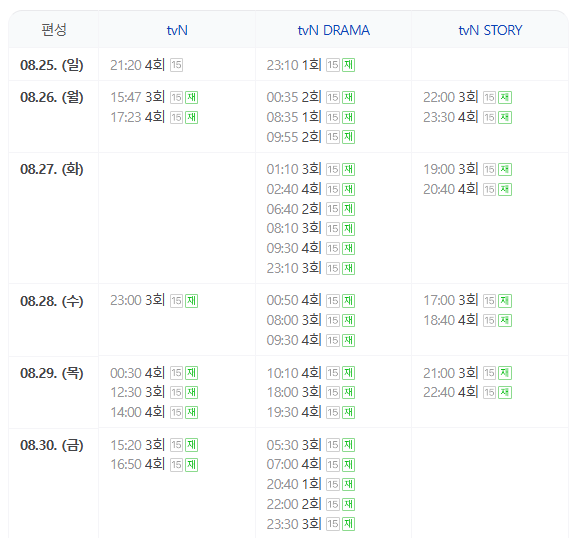 엄마친구아들 등장인물