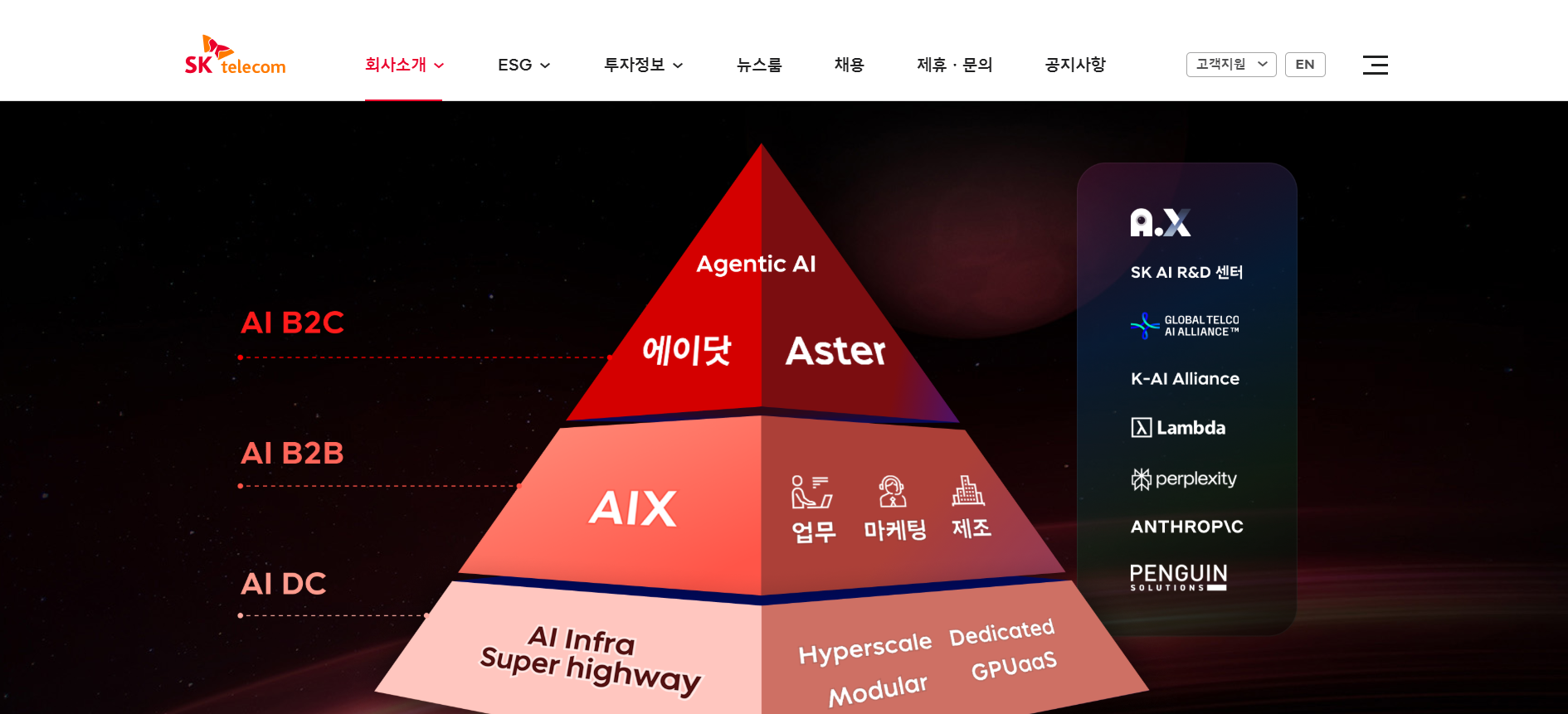 무제한 요금제 비교