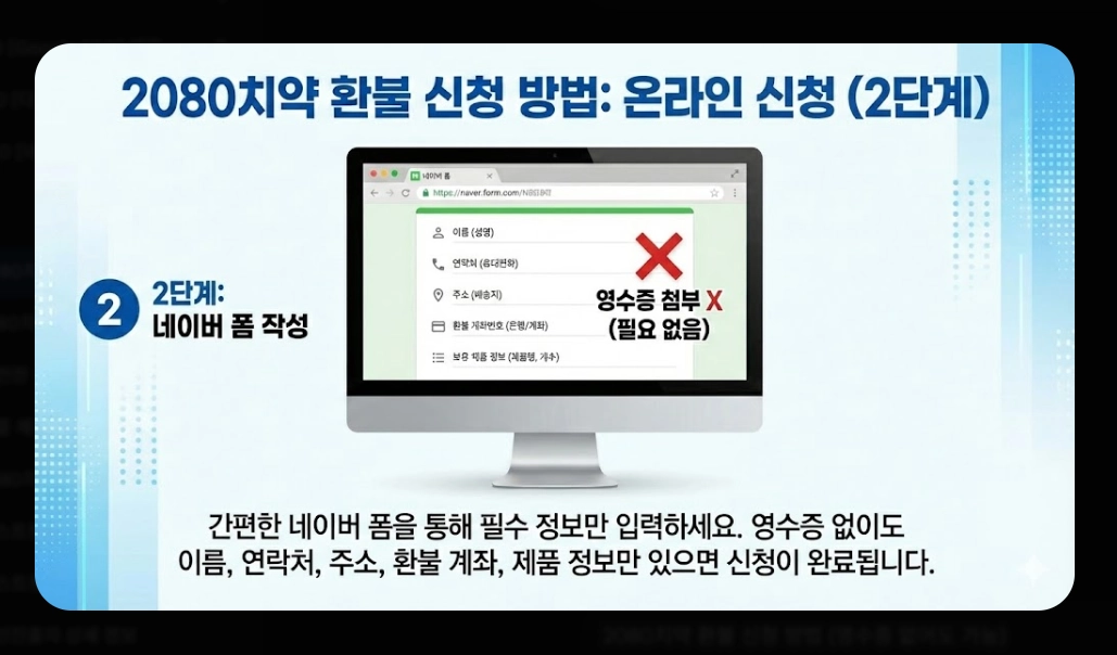 2080치약 리콜 대상(6종, 확인법)(환불 + 방법)