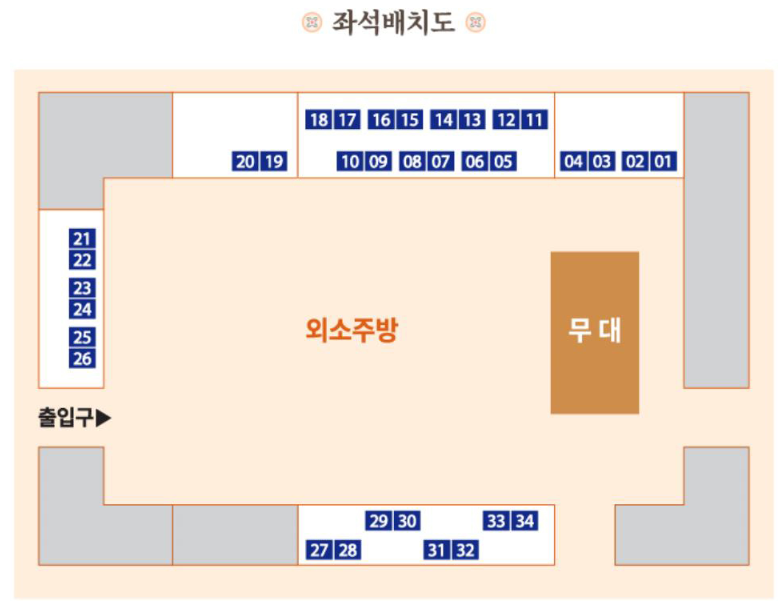 경복궁 별빛야행 좌석 배치도