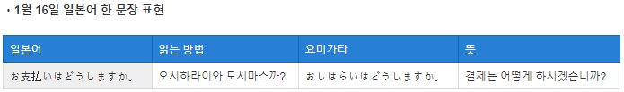 '결제는 어떻게 하시겠습니까?' 일본어 표현