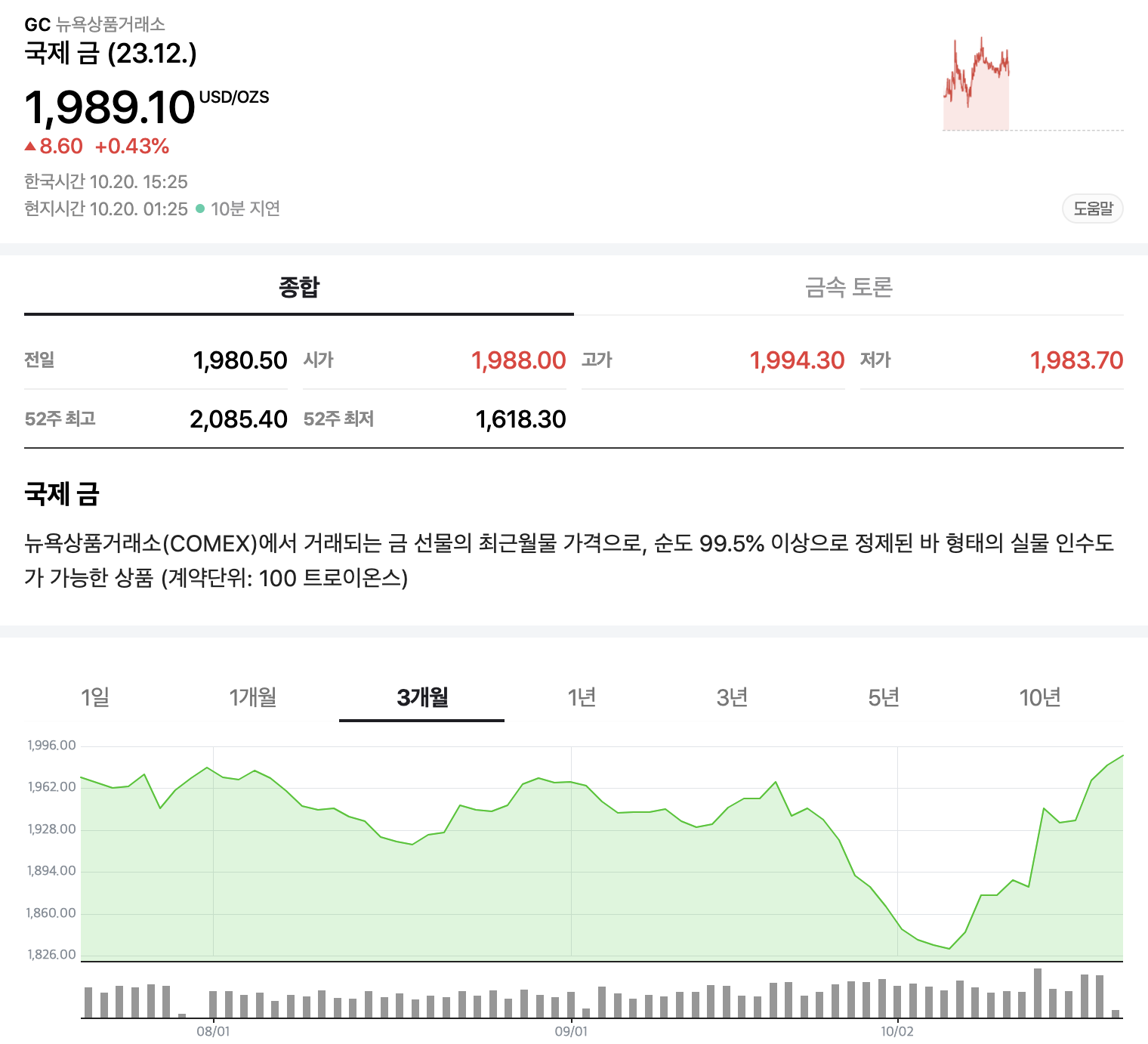 실시간 금시세 국제 금시세