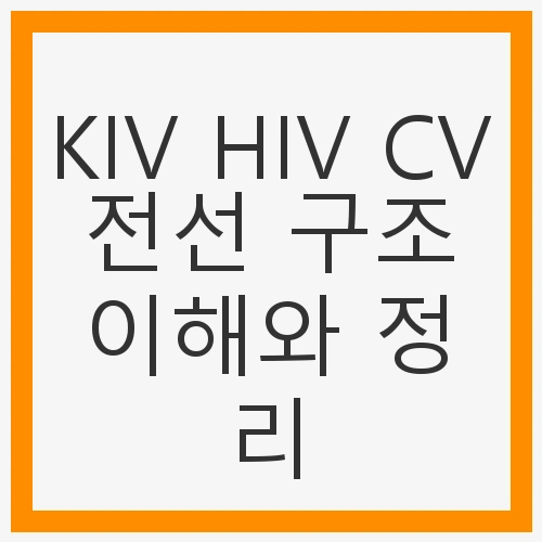 KIV HIV CV 전선 구조