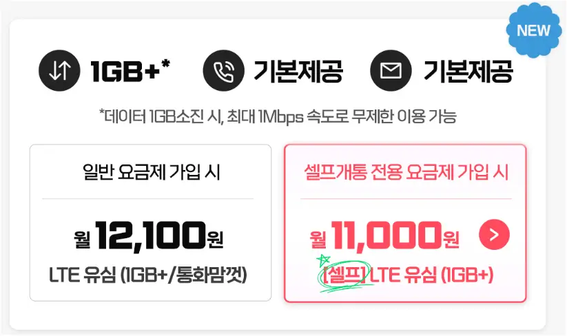 고객 지원 및 상담