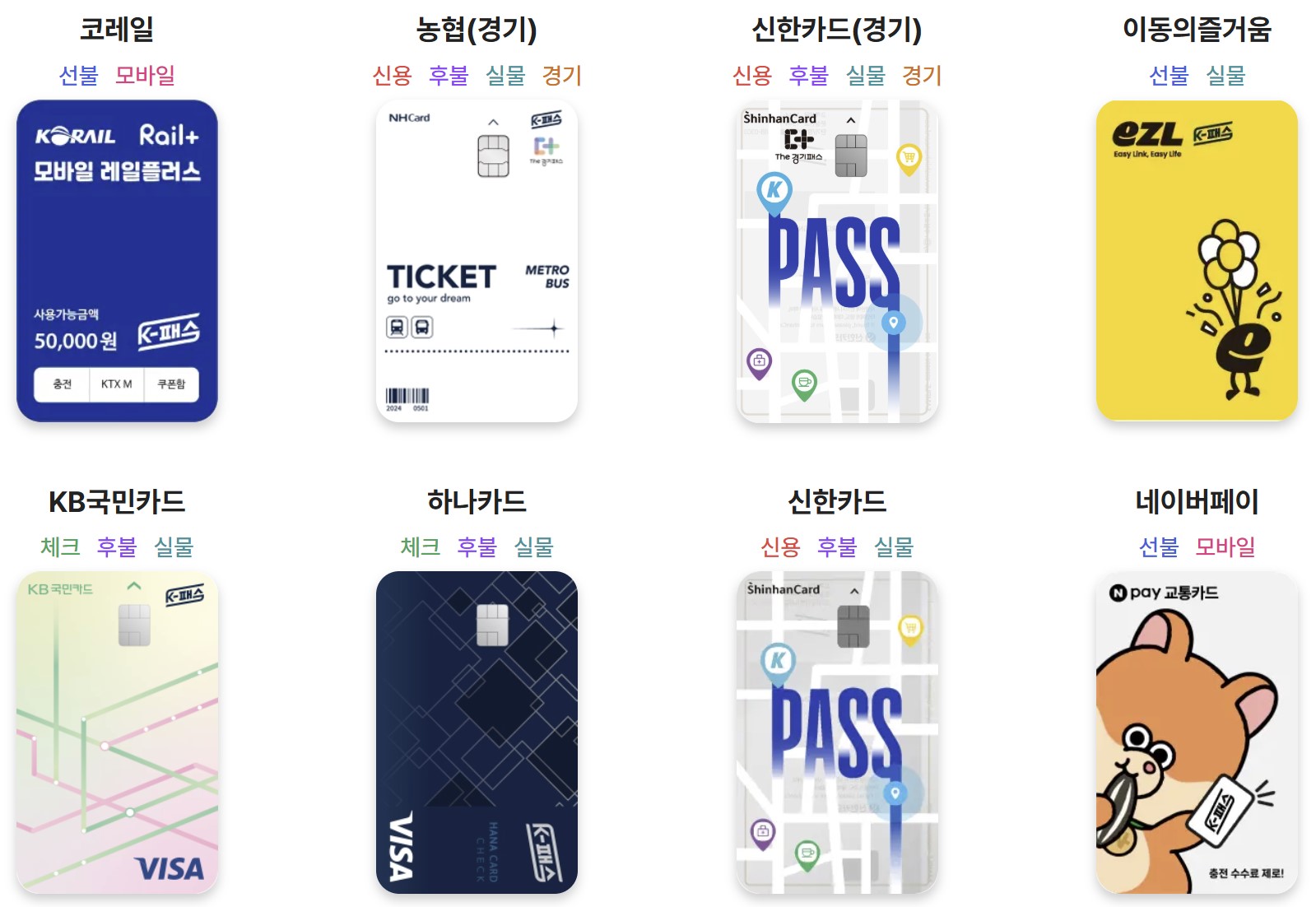 K패스 카드 발급방법