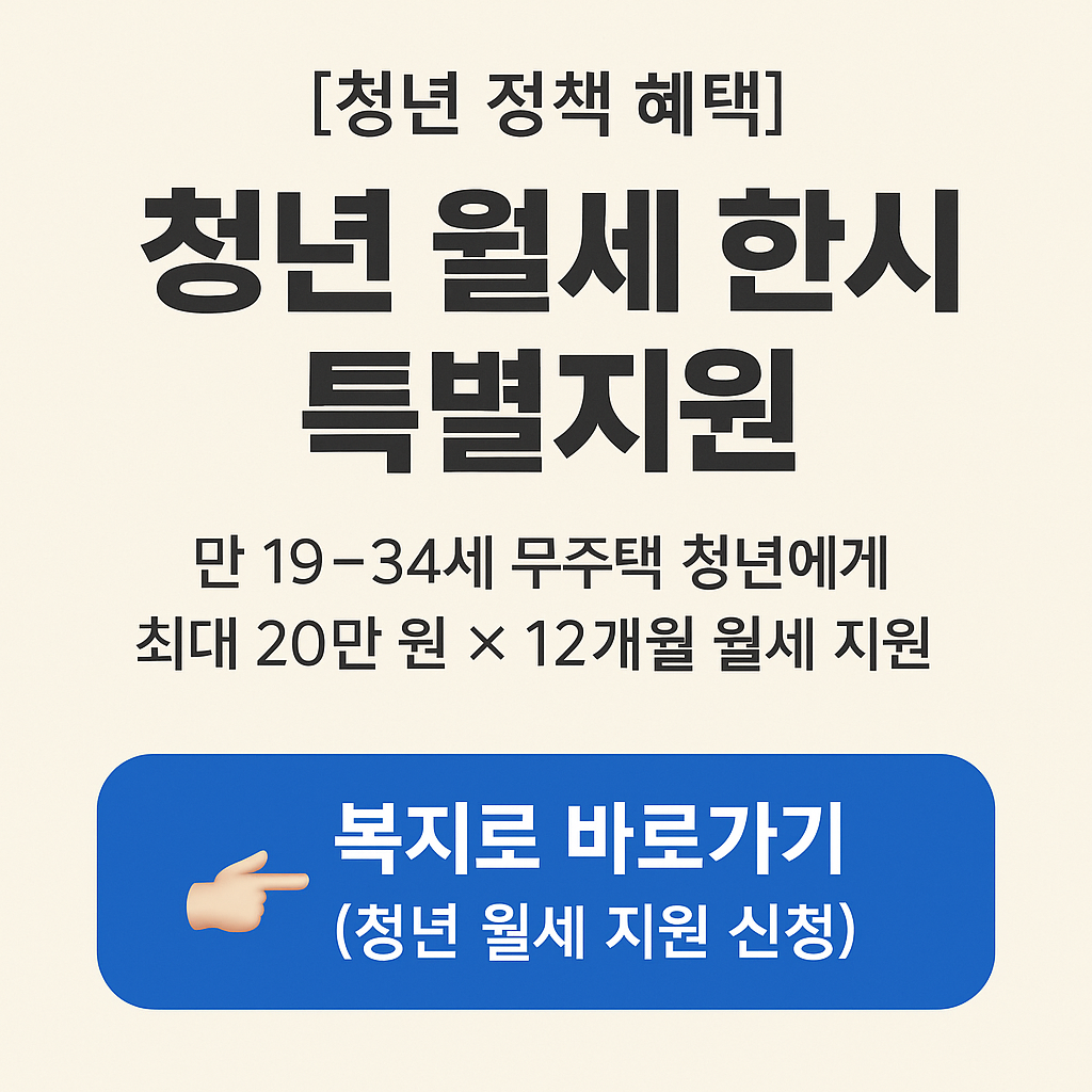 2025 청년 월세 지원 최대 20만원, 신청 조건과 절차