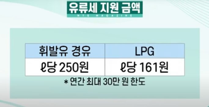 경차 유류세 환급카드 신청하기