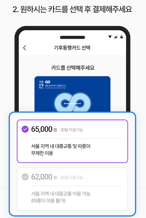 기후동행카드 신청 판매처