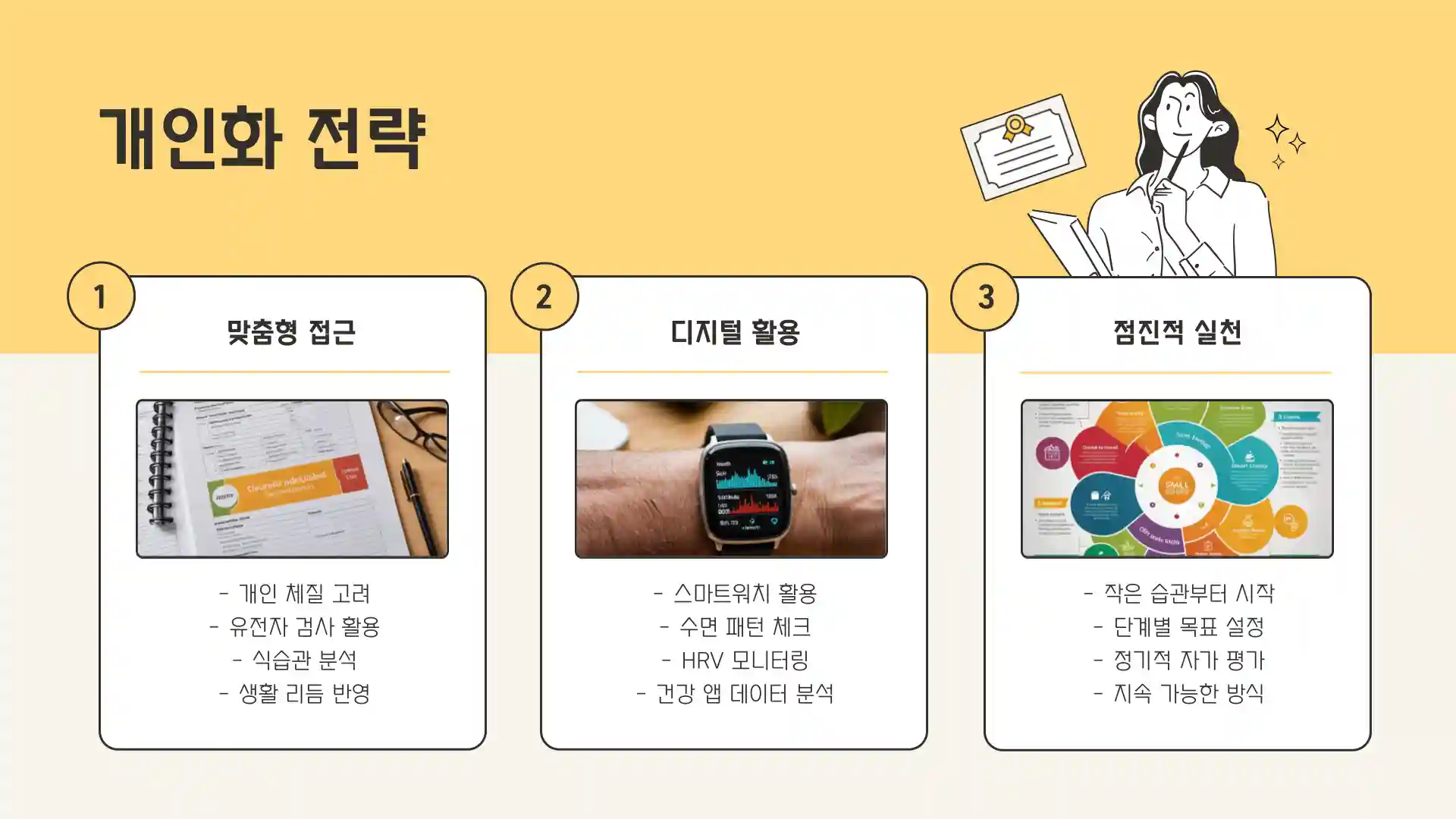 몸속 염증제거방법