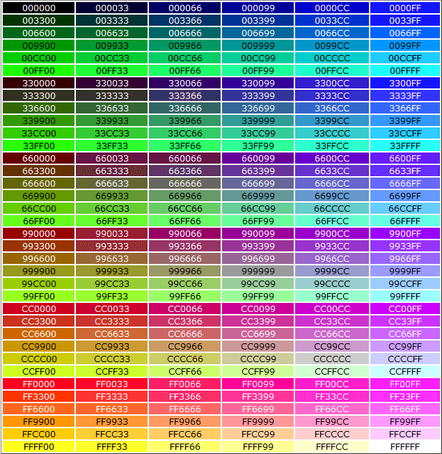 Safe Colors