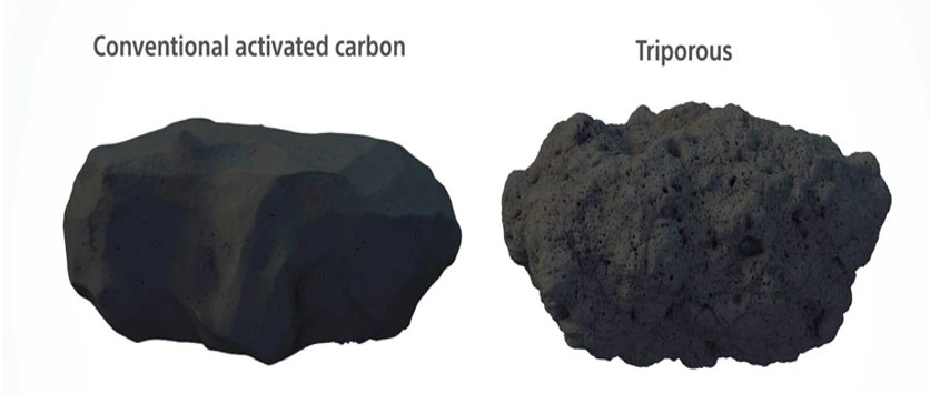 소니 Triporous와 활성탄 단면 비교