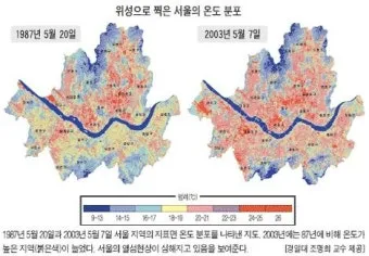 열섬 현상 도심 그늘길 이른 외출 수분 보충 습관_13