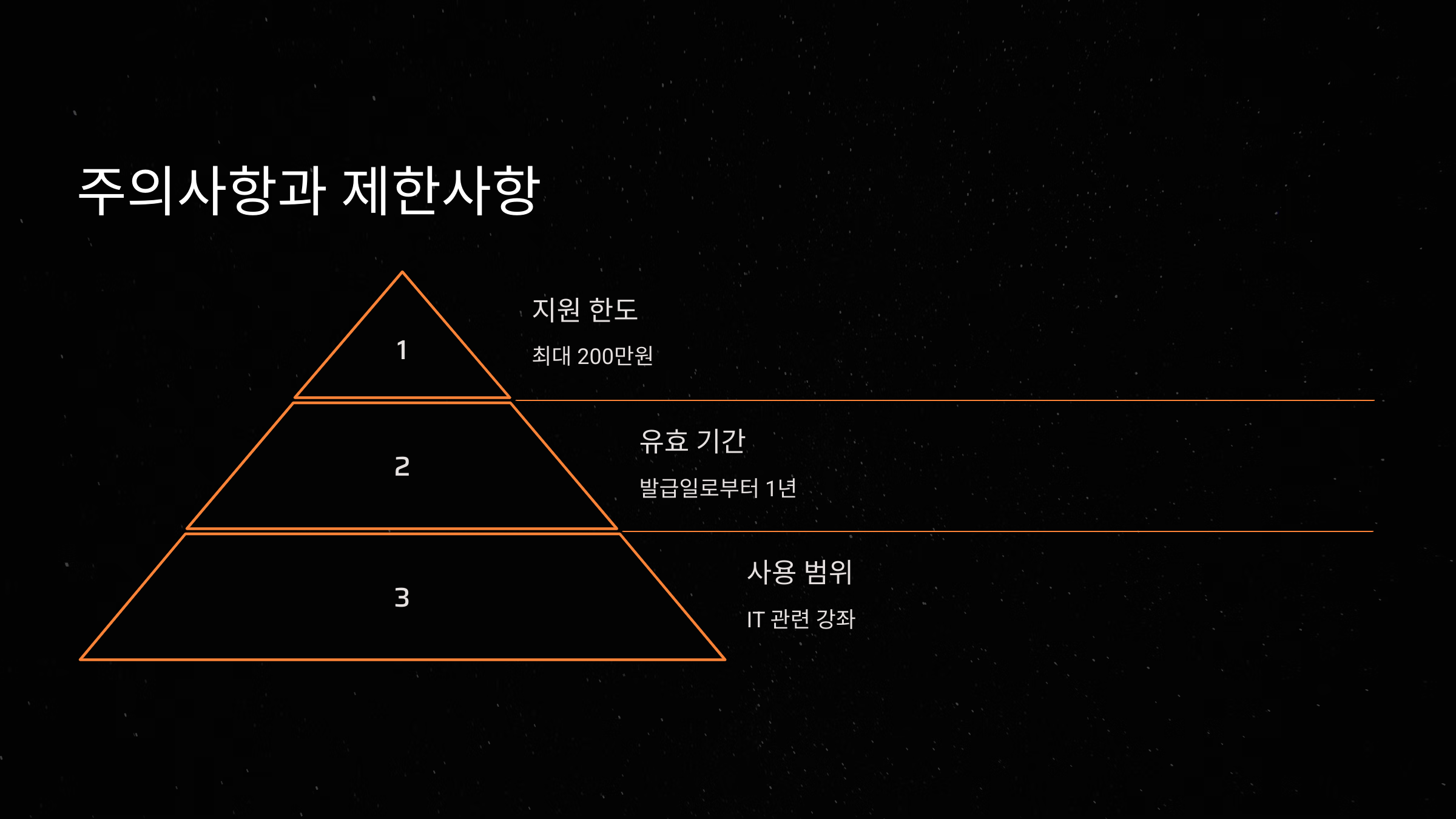 주의사항과 제한사항