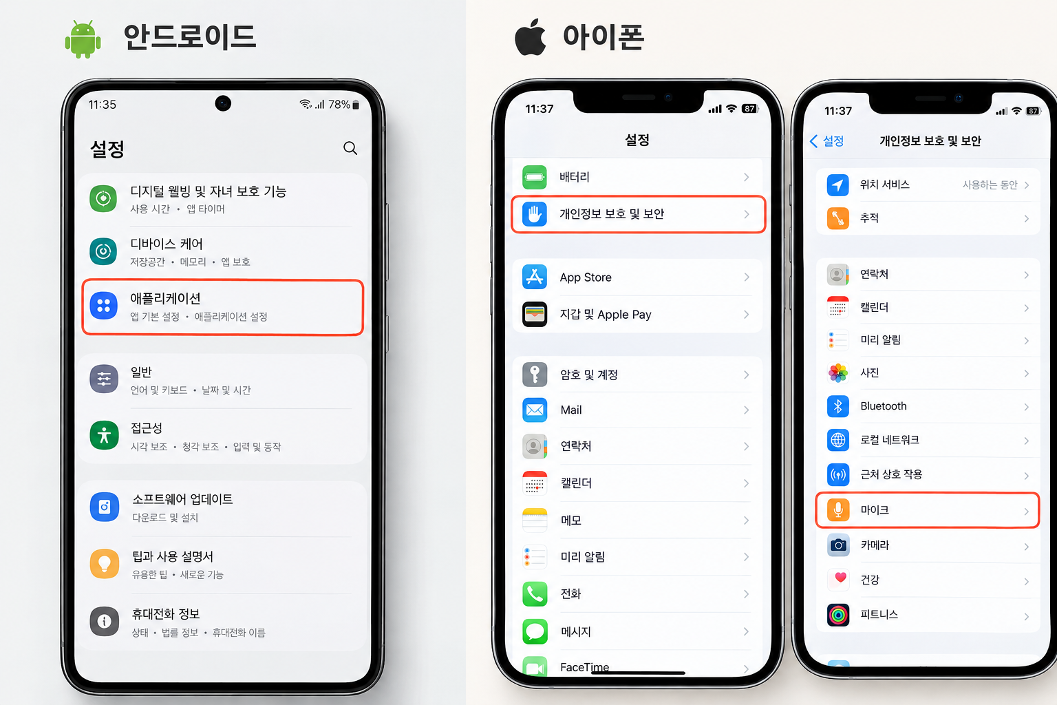 스마트폰 앱 권한이란? 위치&middot;사진&middot;마이크 접근 범위 확인하기