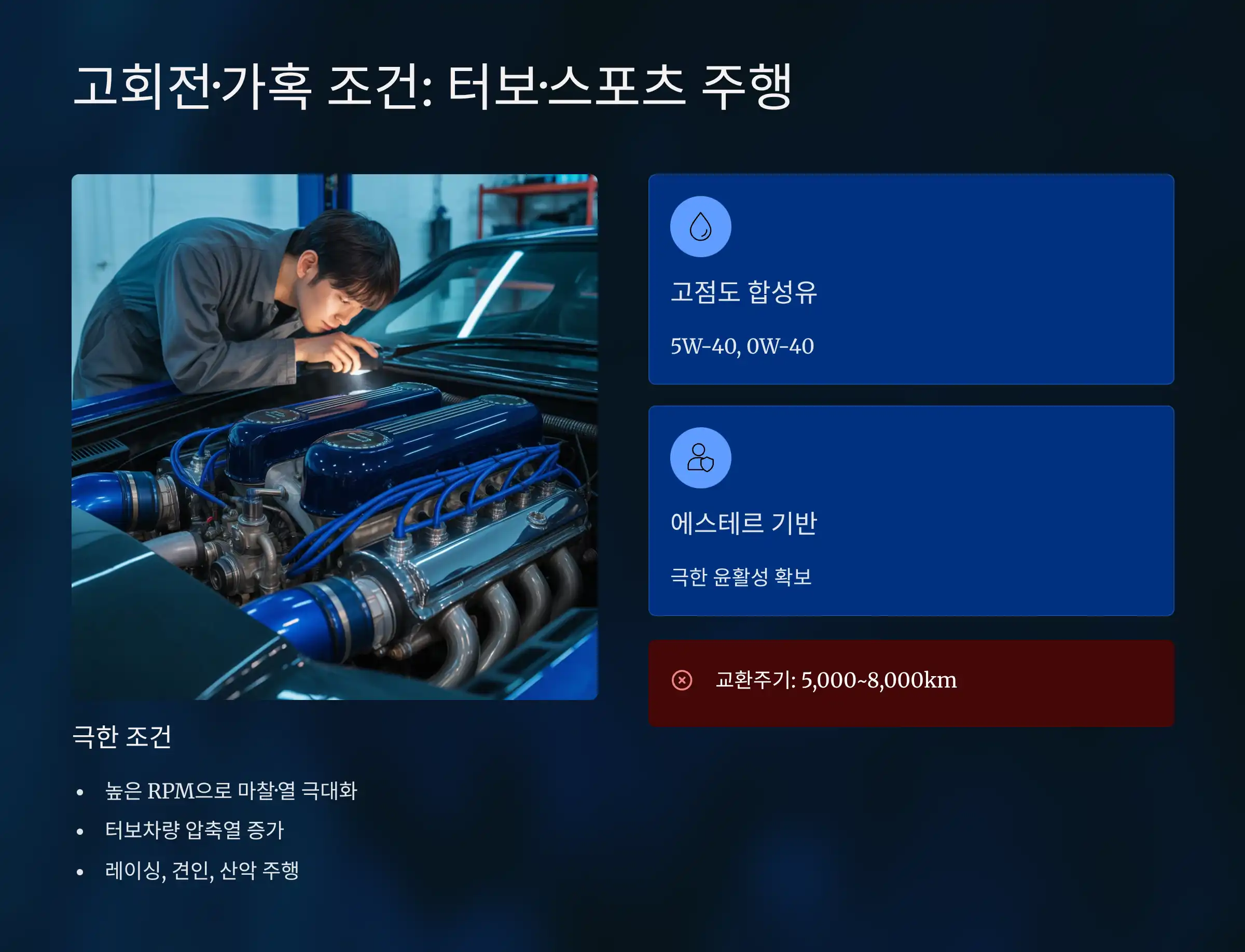 고회전·가혹 조건: 터보·스포츠 주행