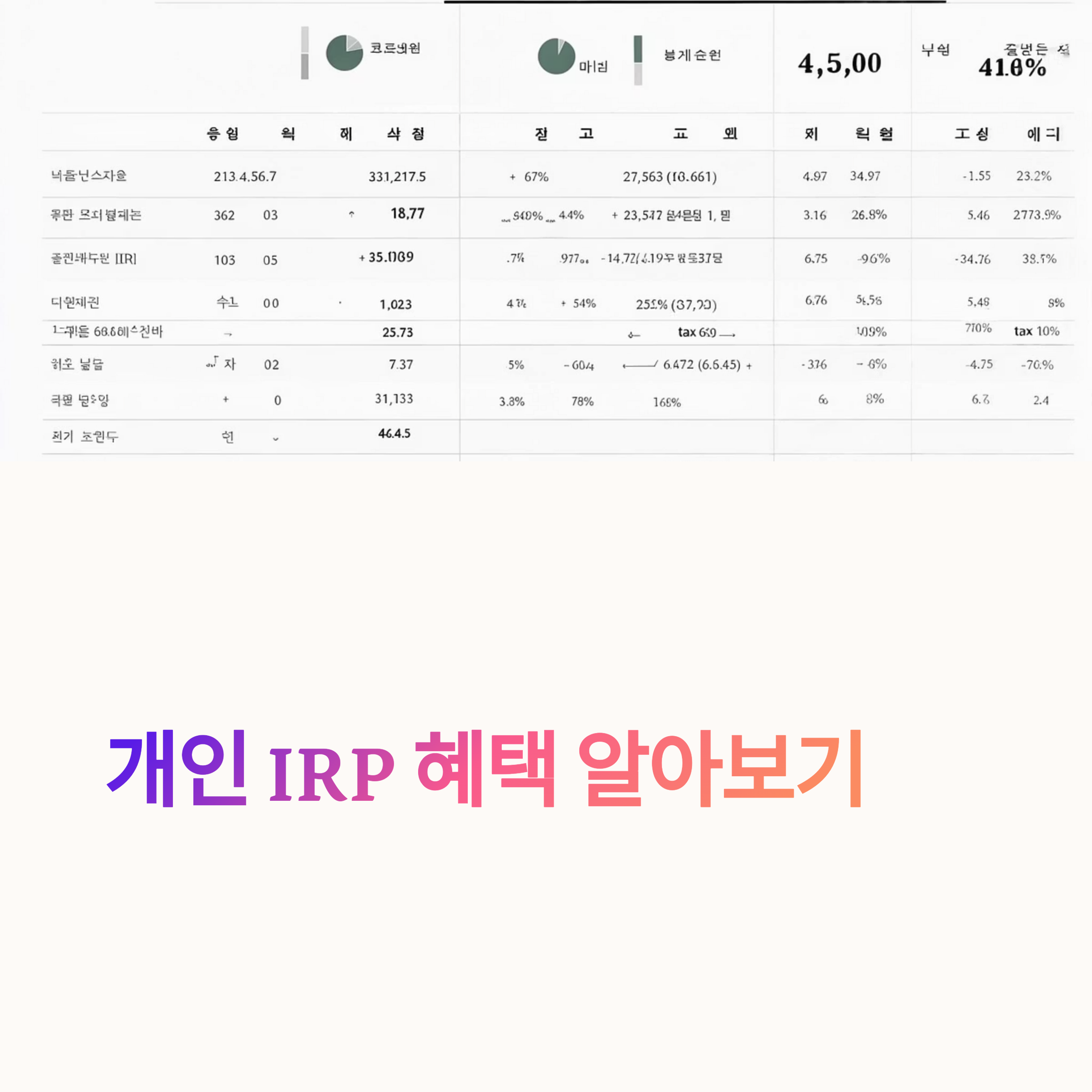 개인 IRP 계좌, 세액공제 한도와 세금혜택 완전정리 / 연말 혜택 최대한 받기!